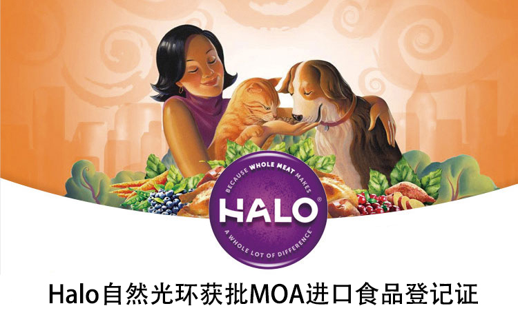 Halo自然光环获批MOA进口食品登记证